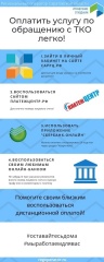 Регоператор переходит на дистанционное обслуживание абонентов